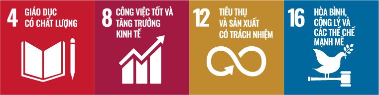 Hoạt động hướng đến SDGs - Sản phẩm và Dịch vụ