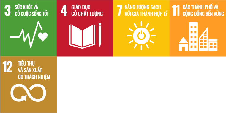 Hoạt động hướng đến SDGs - Môi trường