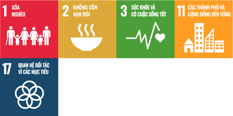 Hoạt động hướng đến SDGs - Đóng góp cho địa phương và xã hội